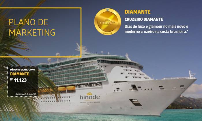 Novo Plano de Marketing Hinode 2016